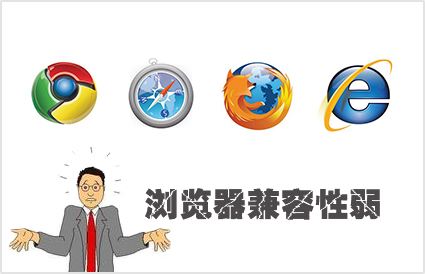怎么解決網(wǎng)站與瀏覽器兼容性之間的問題？